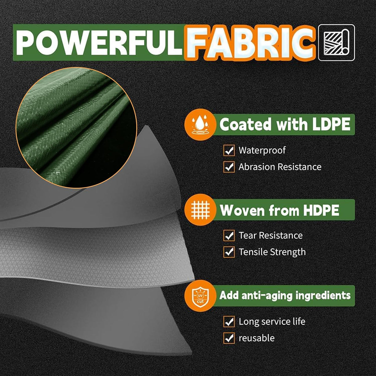 5x7 Feet Tarp Waterproof,Small Tarps,9Mil Thick,Finished Size Tarps,UV Resistant,Durable,Multipurpose Poly Tarp Cover with Metal Grommets and Reinforced Edges,Green/Black by RAINDEWAY