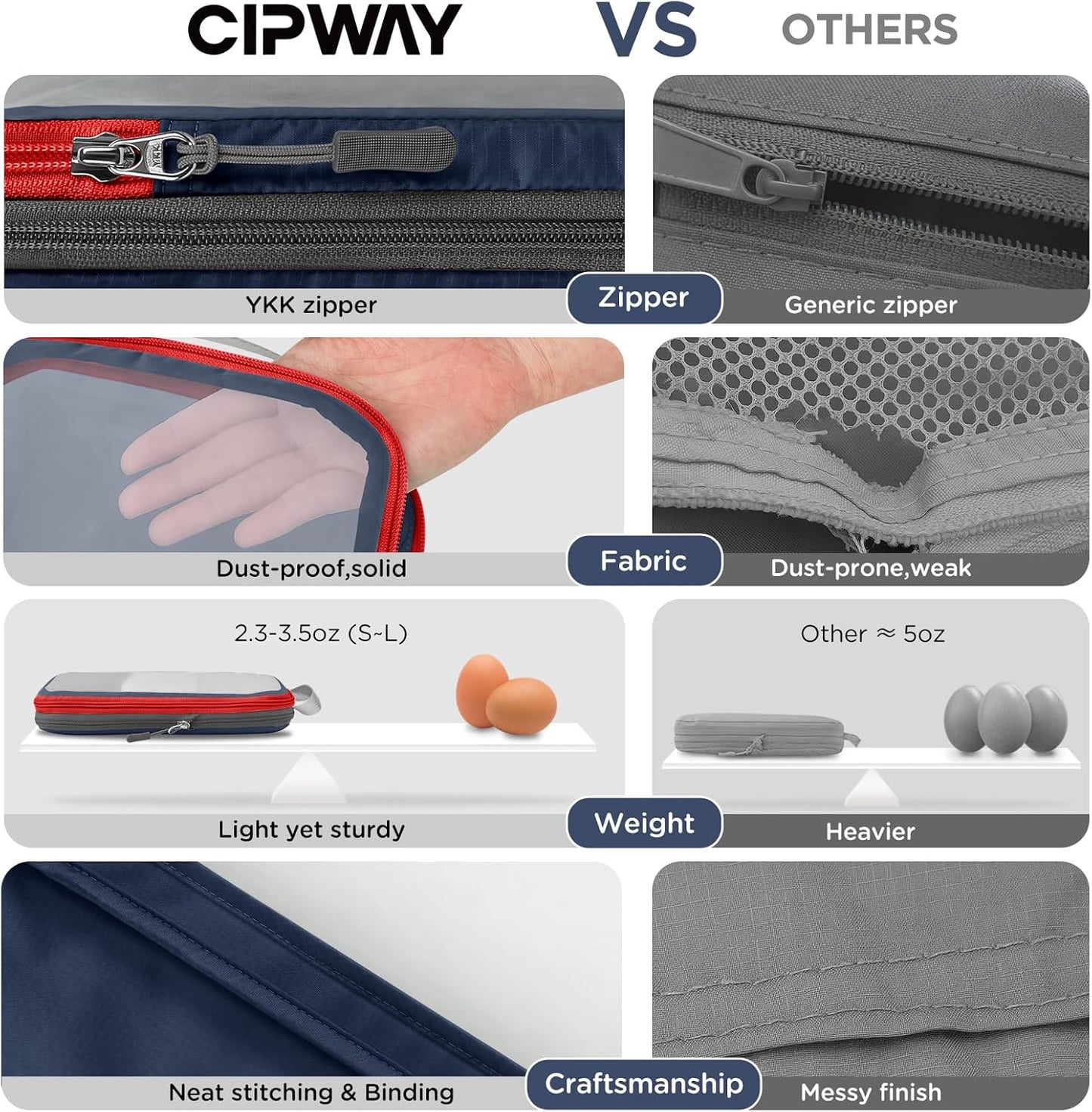 Cipway Compression Packing Cubes, See Through Mesh Luggage Organizer Bags, Travel Essentials for Carry on Suitcase with Laundry Bag and Clear Toiletries Bag（6 Pcs,Blue）
