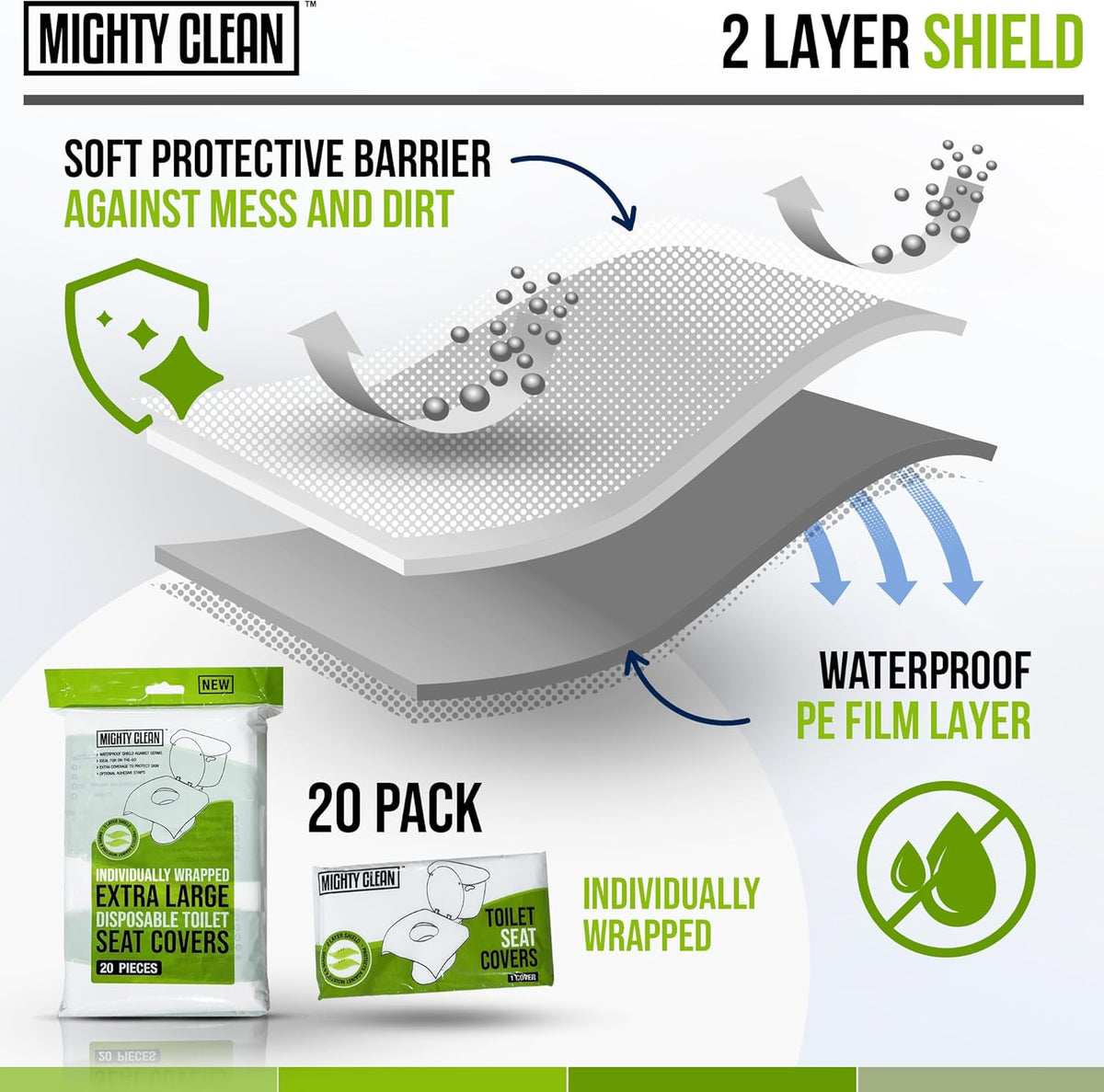 XL Disposable Toilet Seat Covers by Mighty Clean｜100% Waterproof ｜Individually Wrapped, Extra Wide Covers for Adults and Kids｜40 Count