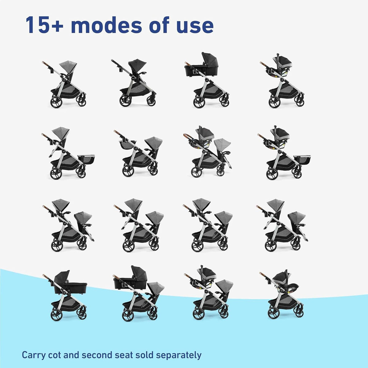 Graco Modes Nest2Grow DLX Travel System, Riordan