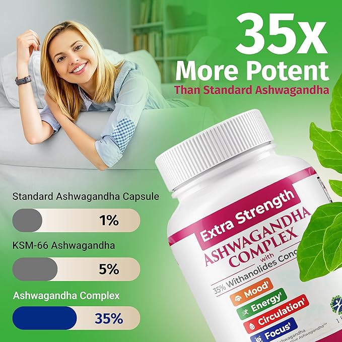 100% Natural Shoden Ashwagandha Complex Supplement - Ultra High Potency 35:1 Concentrated Root Extract for Sleep & Energy Support - Vegan, Non-GMO - 60 Capsules