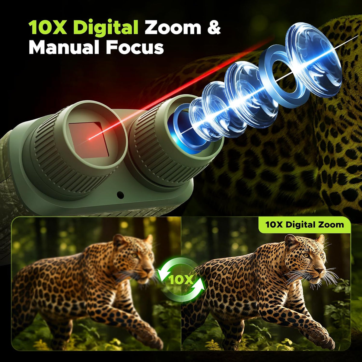 Night Vision Goggles, 4K Night Vision Binoculars, 3'' HD Screen & 10X Digital Zoom, 5000mAh Battery and 32GB TF Card, 1500FT Viewing Range for Camping & Security