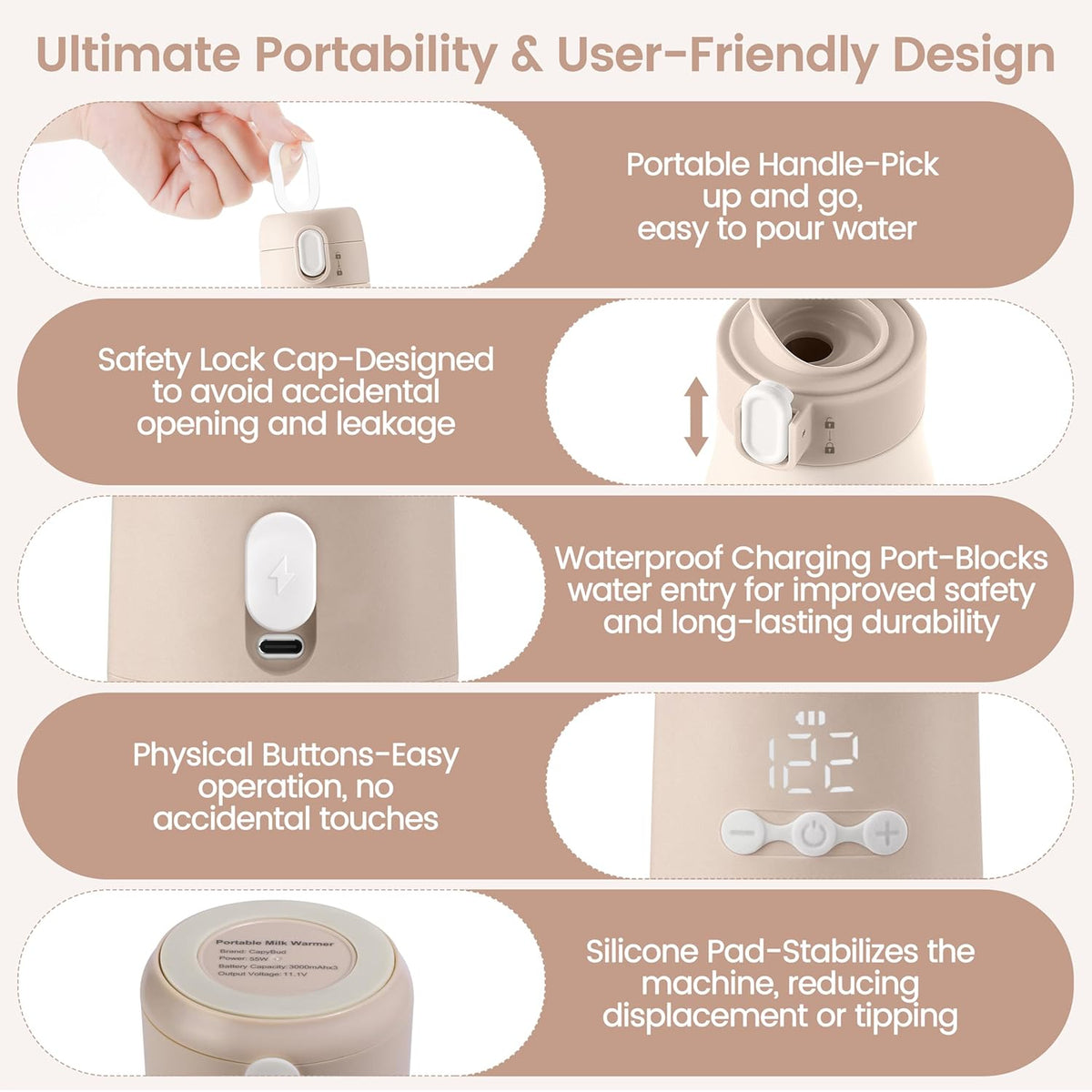 Portable Bottle Warmer for Travel, 12 Oz Milk Warmer for Breastmilk Formula Water, Fast Heating & 5-Level Temperature Control, USB Rechargeable & Long Battery Life for Car Airplane On The Go