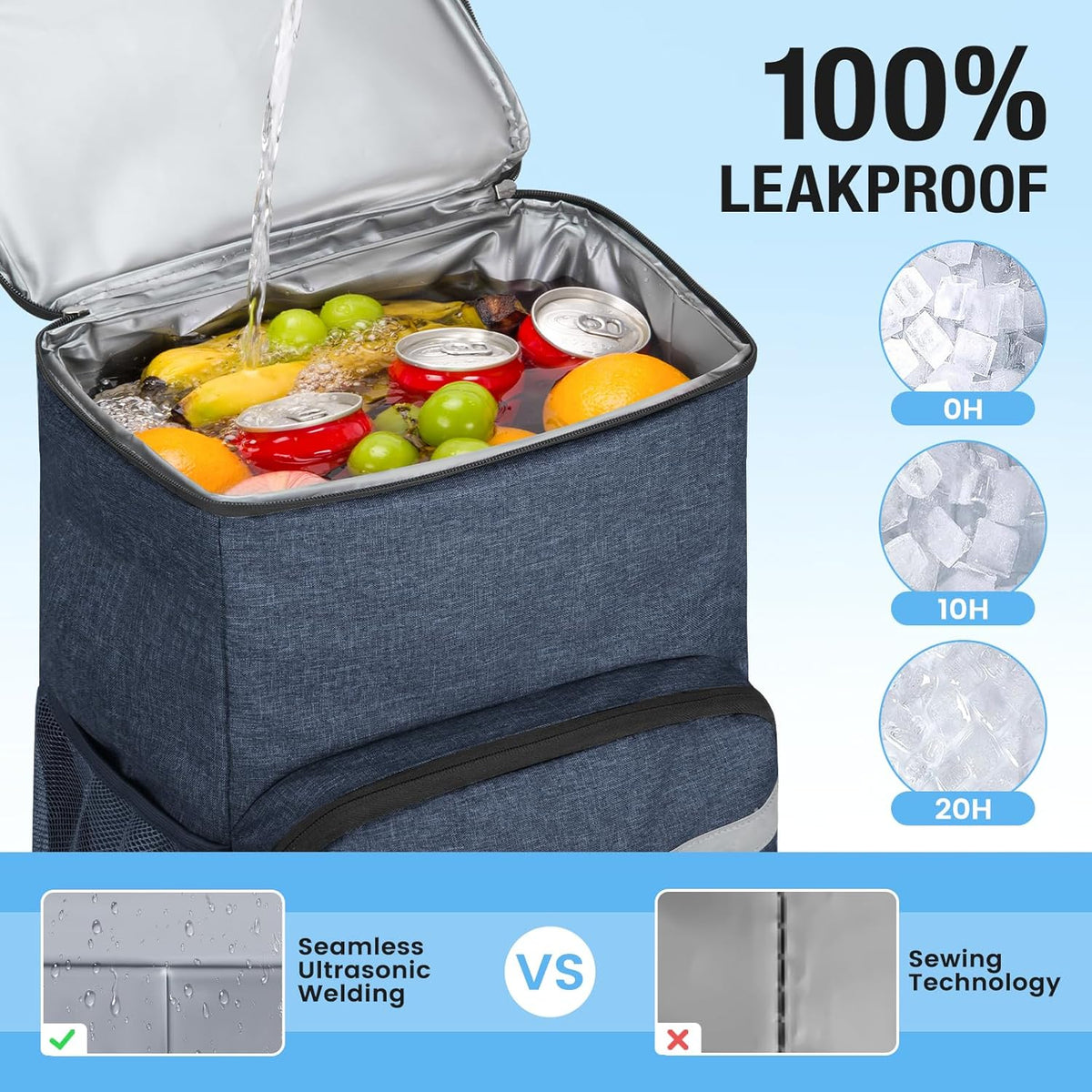 Backpack Cooler - 54 Cans Insulated Leak Proof Cooler Backpack for Men & Women, Cooler Bag Portable Picnic Camping Beach Hiking BBQ Lunch Backpack for Men and Women -Blue