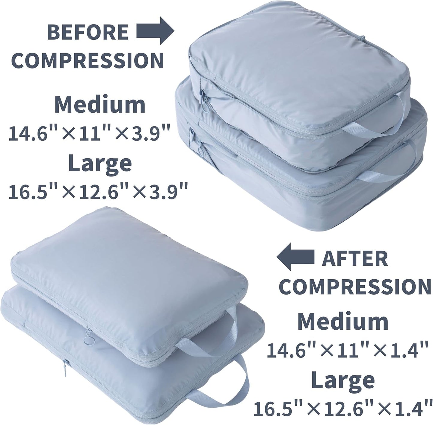 tianzong Compression Packing Cubes for Suitcases, Luggage Organizer Bags Set for Travel (Blue, 2 Pack Medium)
