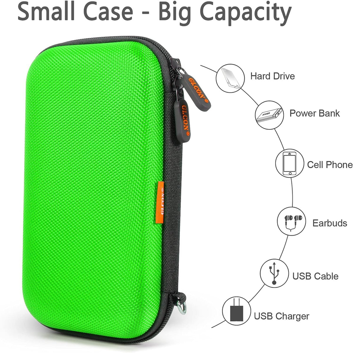 GLCON Power Bank Storage Case Hard EVA Protective Travel Case – Small Electronic Carrying Pouch for Hard Drive, Cell Phone, Charging Cable, External Battery, Earbuds (Light Green)