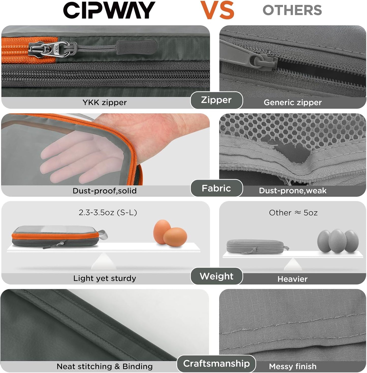 Cipway Compression Packing Cubes, See Through Mesh Luggage Organizer Bags, Travel Essentials for Carry on Suitcase with Laundry Bag and Clear Toiletries Bag（6Pcs,Grey）