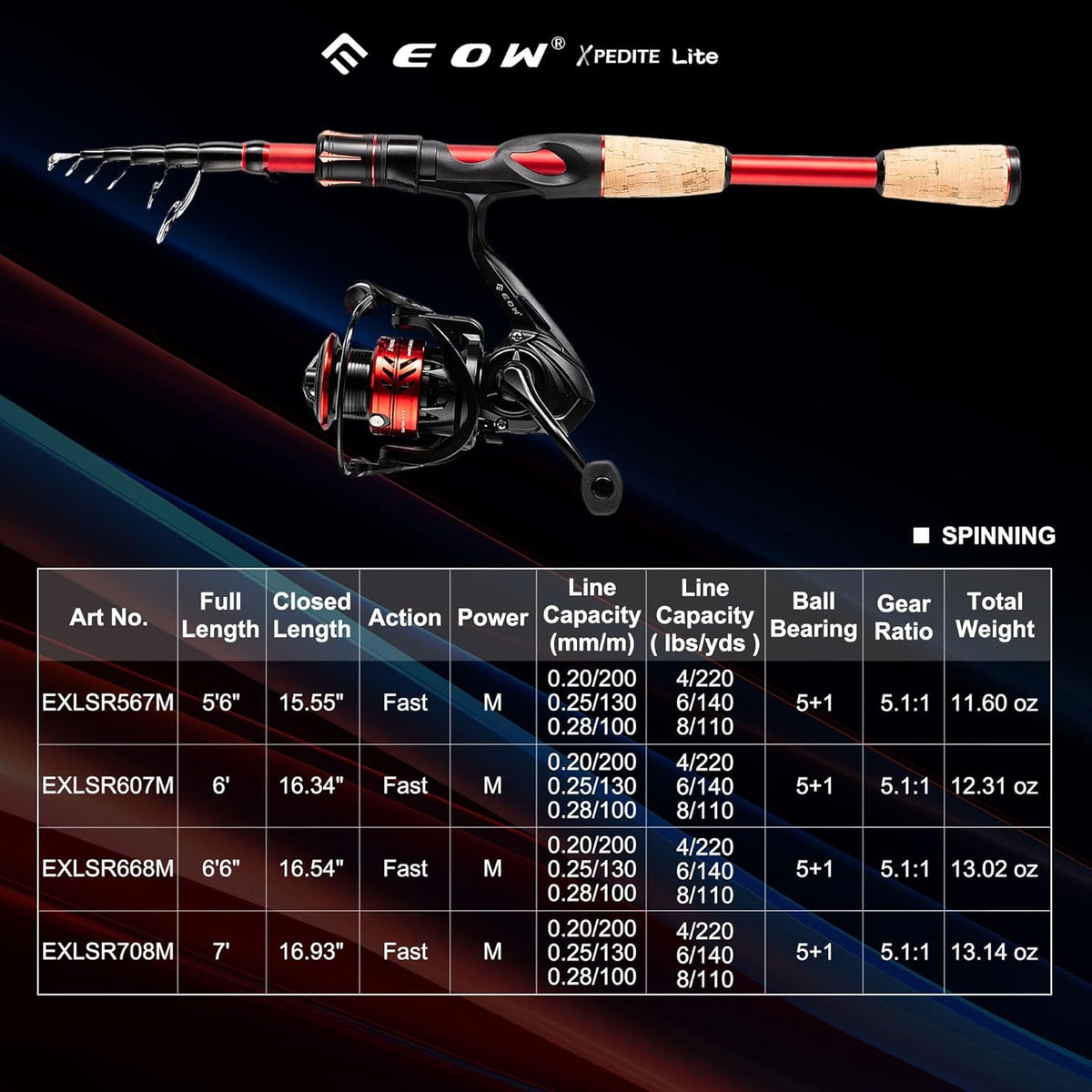 EOW XPEDITE LITE Portable Telescopic Fishing Rods & Combo, Spinning & Casting Fishing Poles, 24T Carbon Rod Blanks, Solid Carbon Tip, Split Cork Grips, Travel Rod, Combos with 5+1BB Spinning Reel
