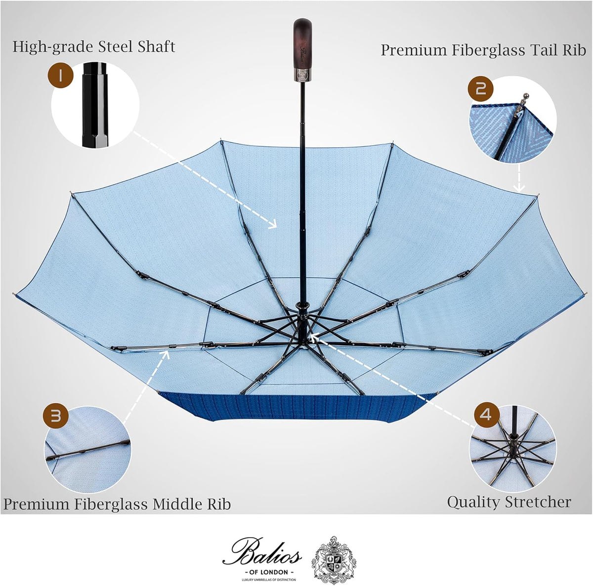 Balios Travel Folding Umbrella with Real Wood Handle Auto Open Close Vented Windproof Canopy - Designed in UK