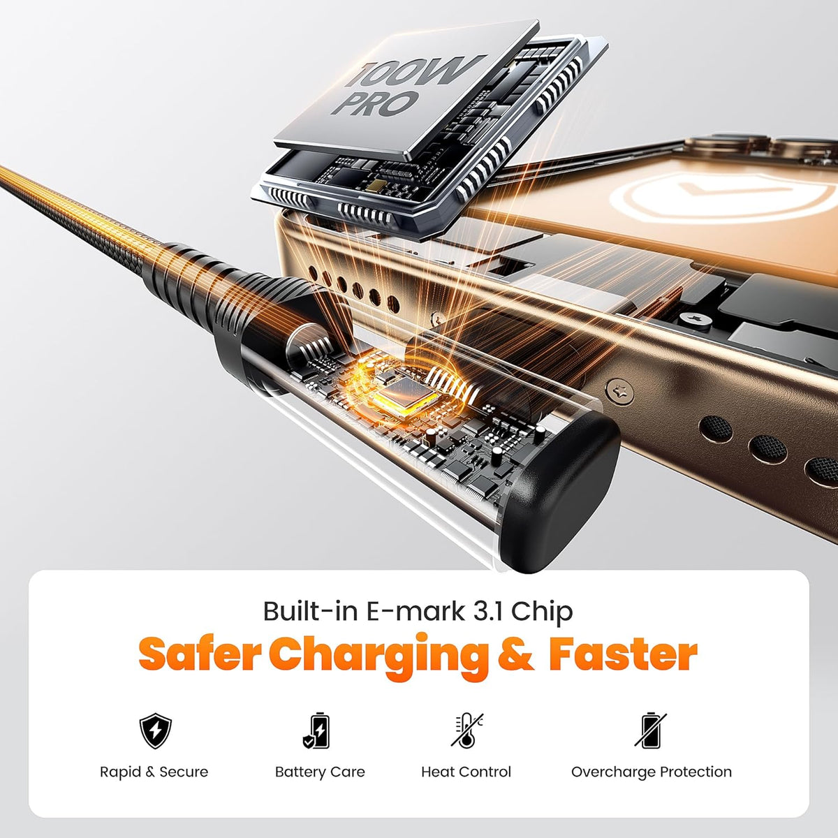 USB C Cable [2Pack, 10ft] 100W Right Angle Fast Charging Cord, Nylon Braided USB 2.0 Cable for iPhone 17 16 15 Pro Plus Pro Max Air, iPad Pro, Galaxy S24 S23, Switch, MacBook Pro, Pixel