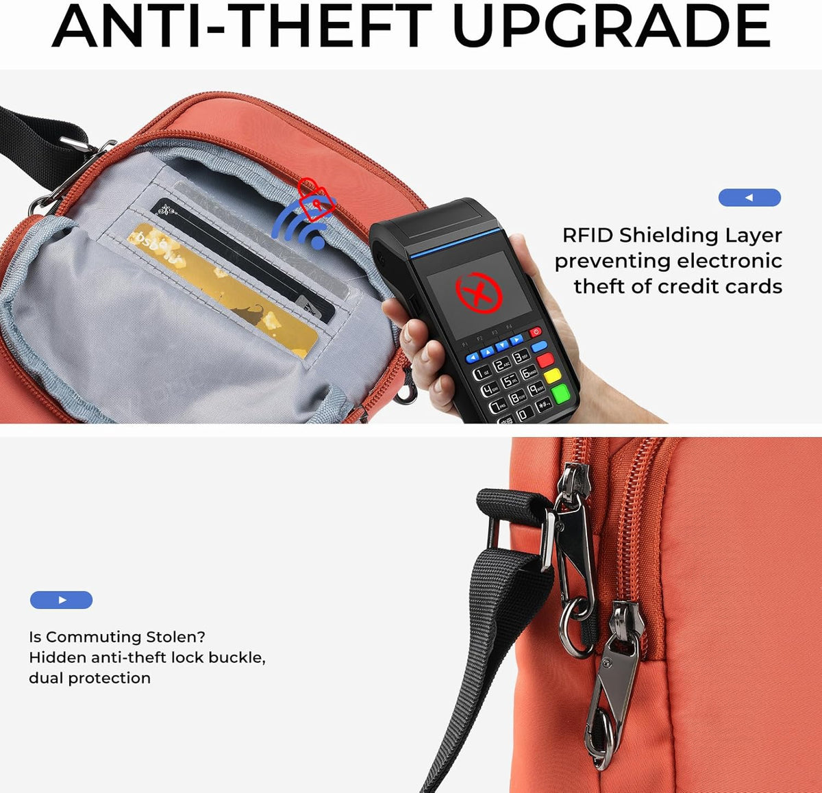 BROADREAM Small Crossbody Bag Men Women, Anti-Theft Crossbody Sling bags - Mini Shoulder Travel Bag for Hiking Sports