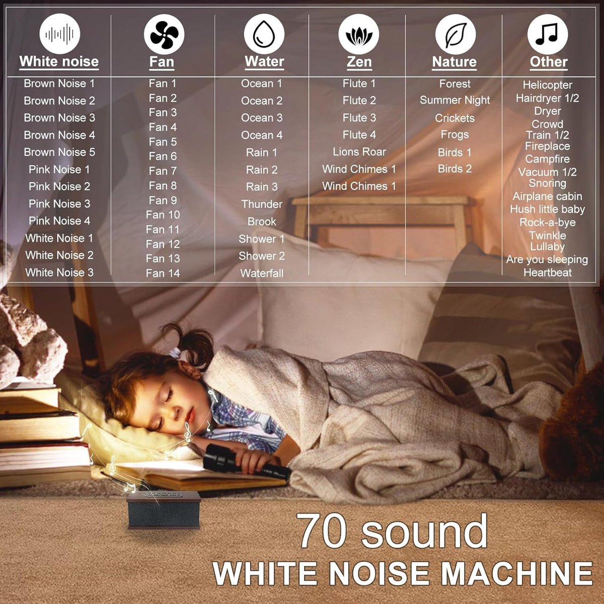 Sound Machine White Noise Machine with 70 Natural Soothing Sounds Sleeping Timer Memory Function 30 Volume Levels Brown Noise Sleep Sounds Machine Powered by USB for Baby Kids Adults,Black