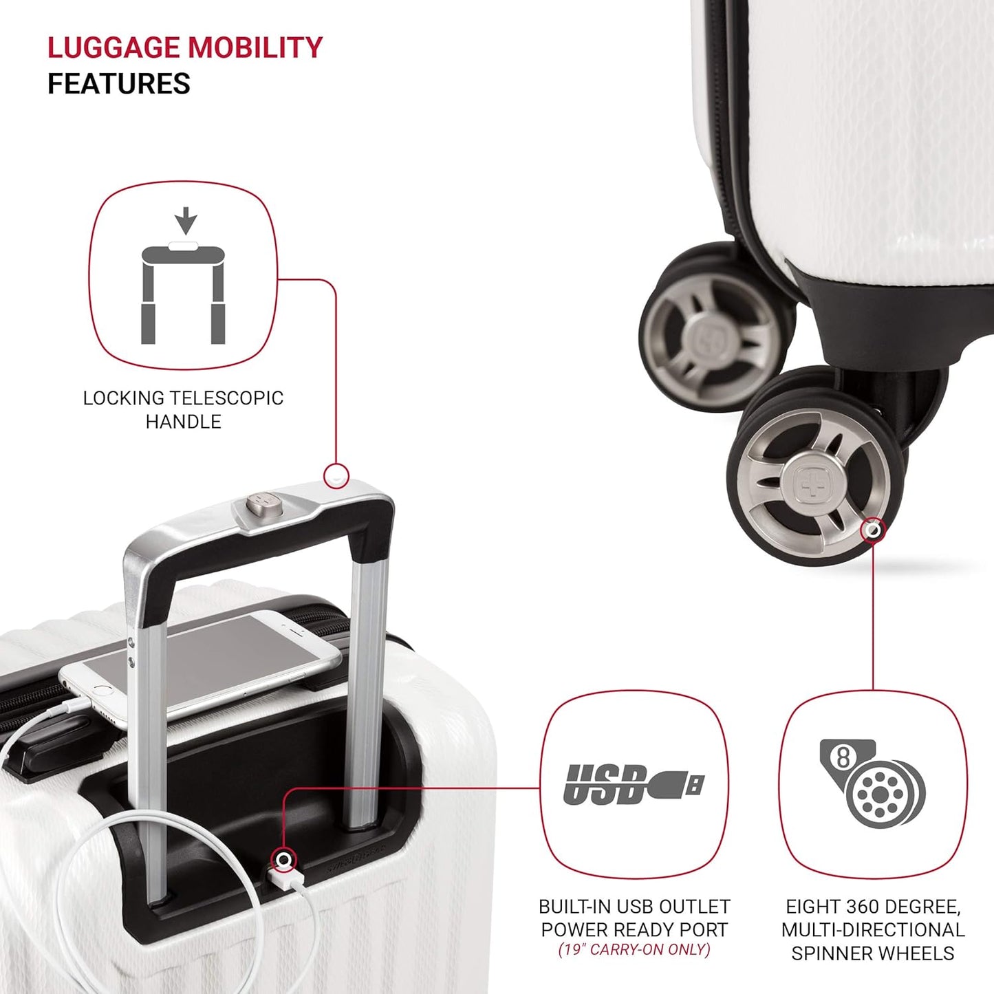 SwissGear 7272 Energie Expandable Hardside Luggage with Spinner Wheels and TSA Lock, White, Carry-On 19-Inch