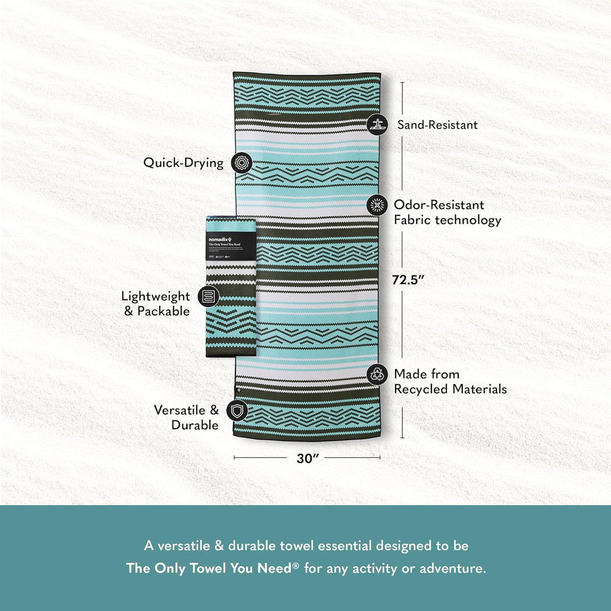 Nomadix Original Towel - Perfect for Beach, Pool, Travel, Camping, Yoga - Made with Recycled Materials - Super Absorbent - Sand Resistant - Baja Aqua - 72.5x30