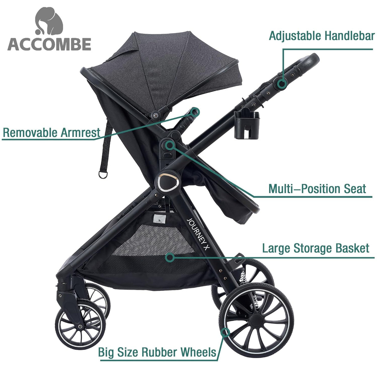 Baby Stroller 2 in 1 Newborn Convertible Stroller Bassinet for Infant New Born Pushchair 0-36 Month