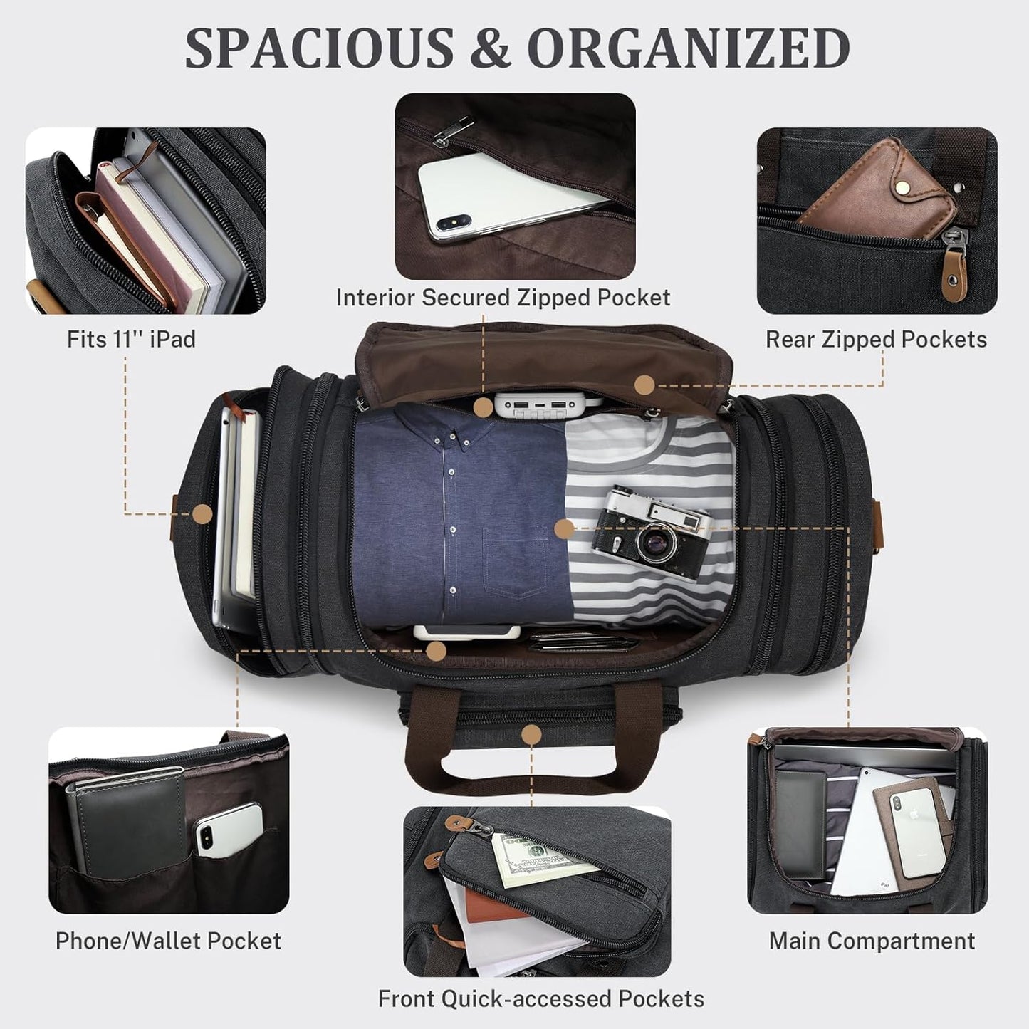 Gonex Canvas Duffle Bag for Travel 50L Expandable Duffel Weekend Overnight Bag men (Dark Gray)