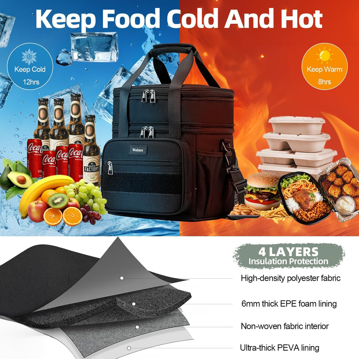 Weitars Lunch Box for Men Women Dual Compartment Lunch Box Heavy Duty Large Insulated Tactical Lunch Bag Durable Cooler Bag With Shoulder Strap for Adults Work Picnic Road Trip