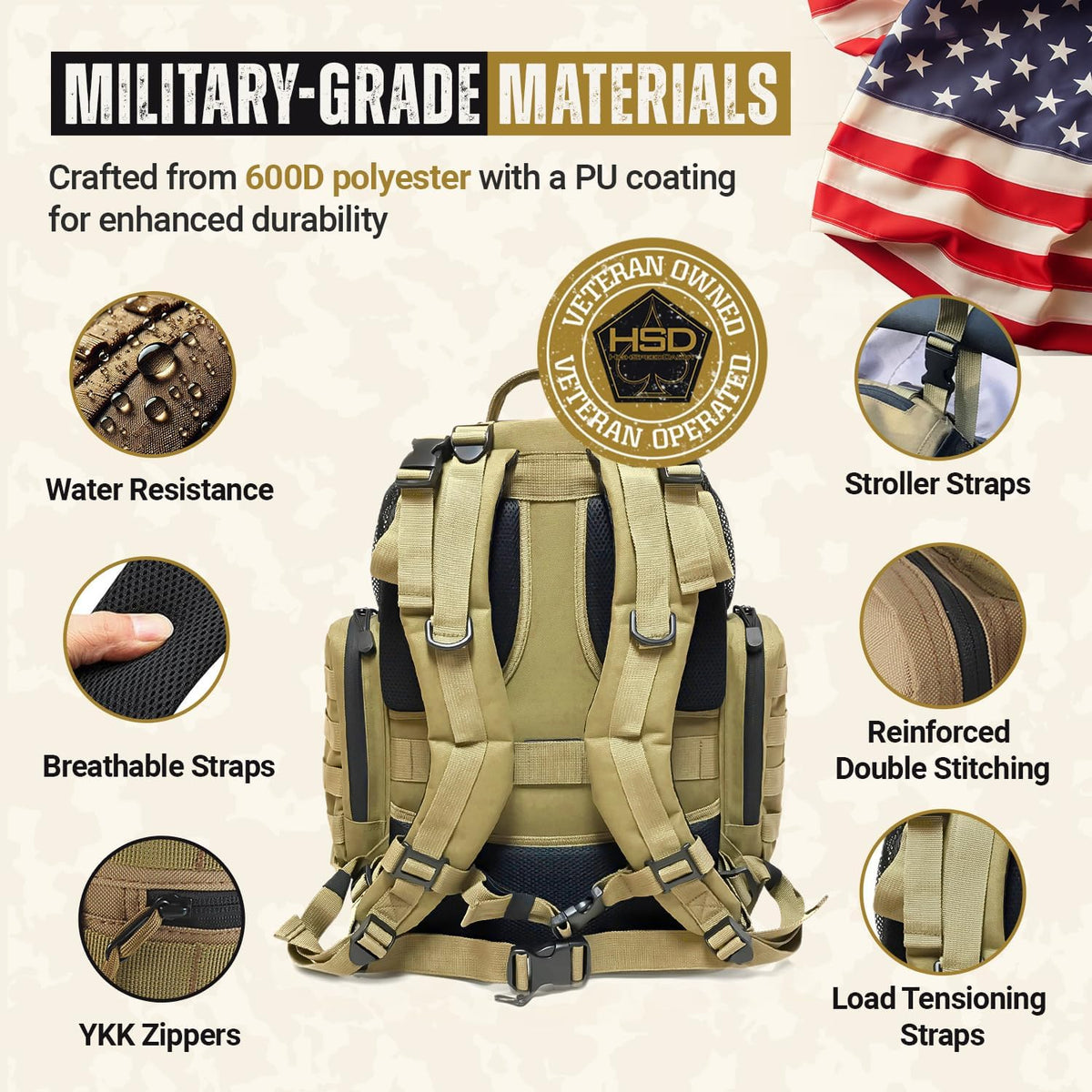 HighSpeedDaddy - Baby Diaper Backpack, Military-Grade, Waterproof, Compact Baby Travel Bag with Diaper Changing Mat