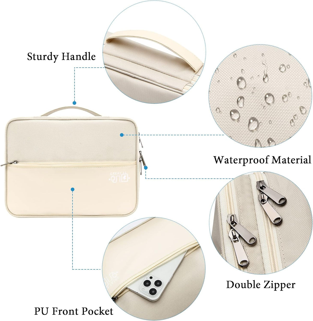 SELLYFELLY Electronics Travel Organizer, Double Layer Cable Organizer Bag Watreproof Electronics Accessories Storage Bag for Cord, Charger, Phone, Power Bank, Hard Drive
