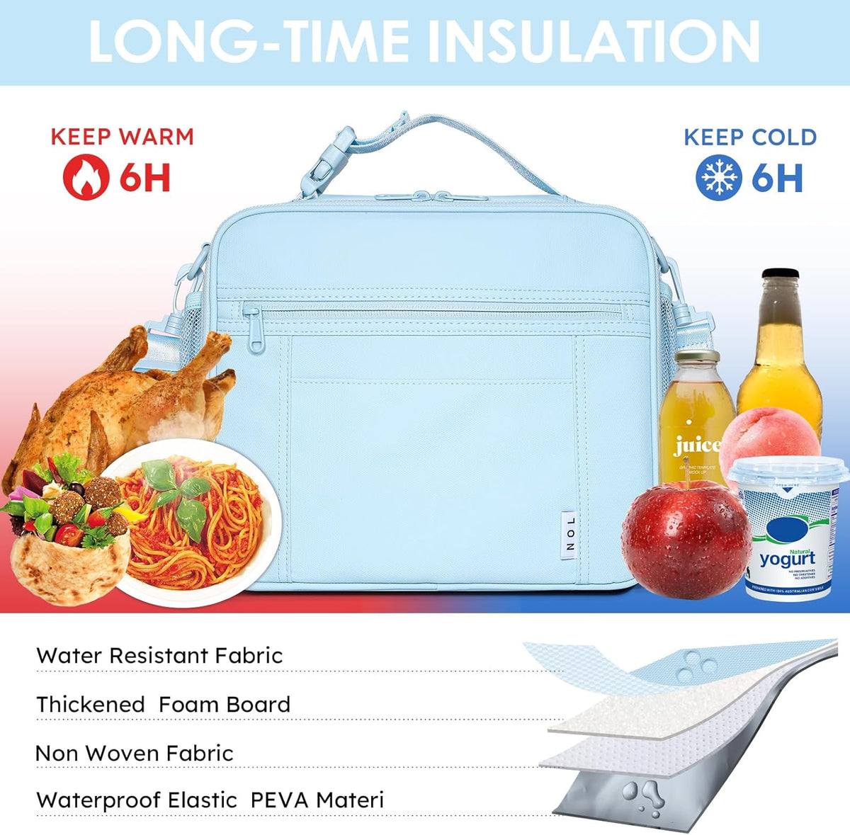 NOL Kids Lunch Bag - Kids 3+ Reusable Insulated Lunch Box with Zipper Closure Buckle Handle Adjustable Long Shoulder Strap, Easy-Clean Waterproof Fabric, Children Lunch Tote Bag for School -Light blue