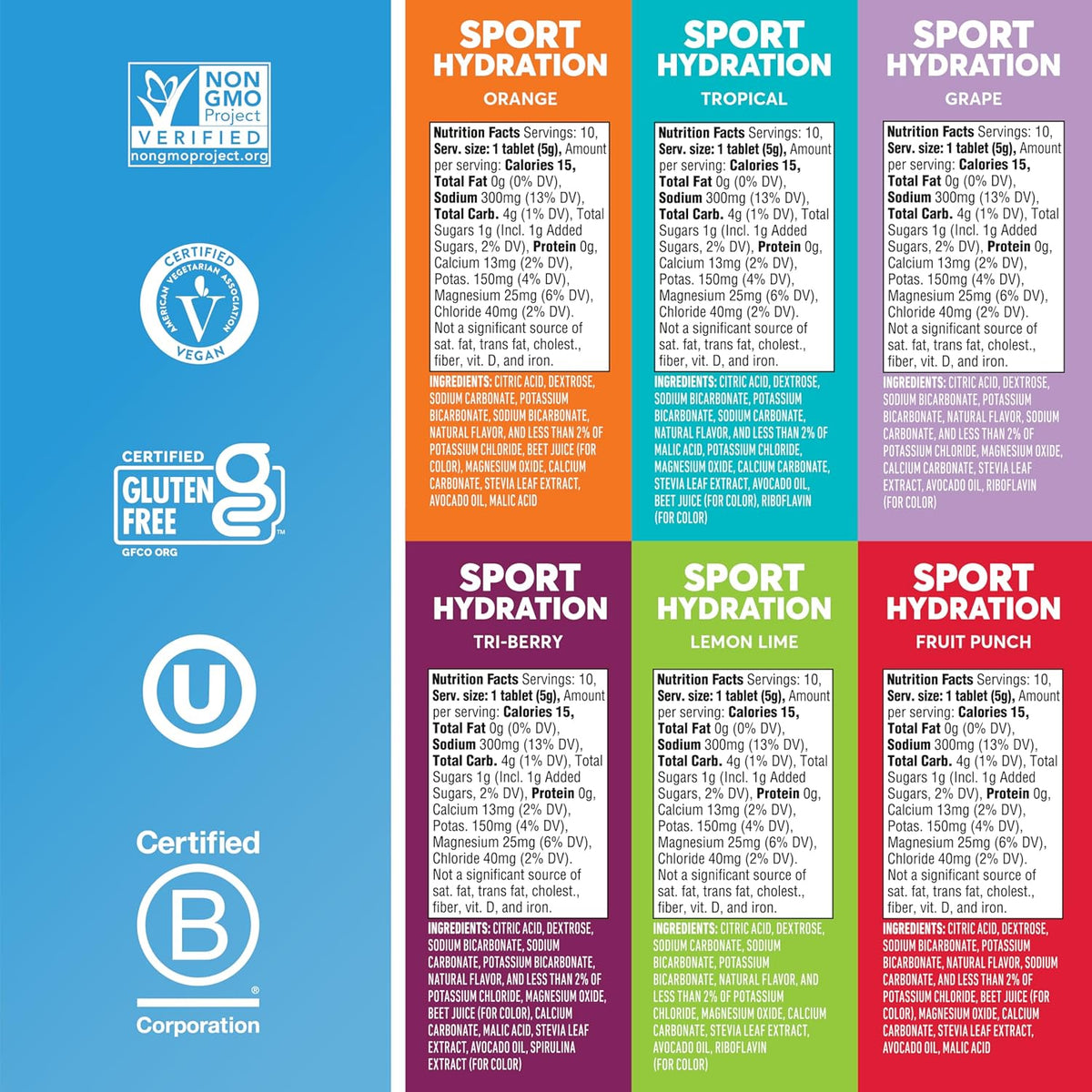 Nuun Sport Electrolyte Tablets with Magnesium, Calcium, Potassium, Chloride & Sodium, Gluten Free & Vegan, Mixed Flavors, 6 Pack (60 Servings Total)